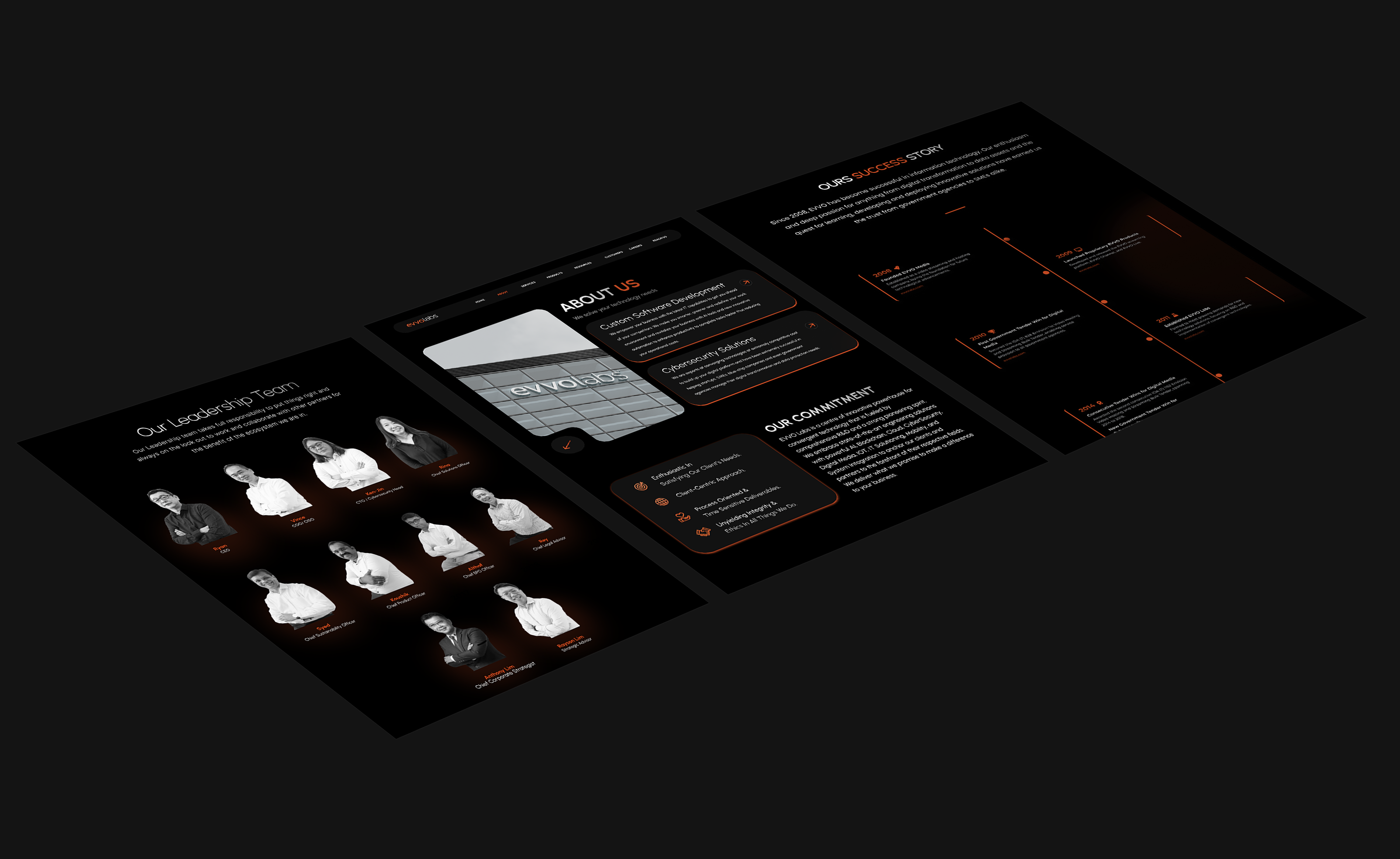 About Mockup